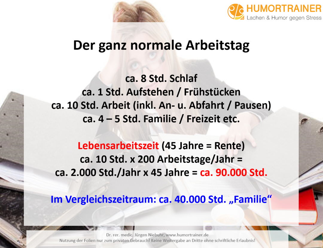 der ganz normale Arbeitsalltag mit Humor meistern