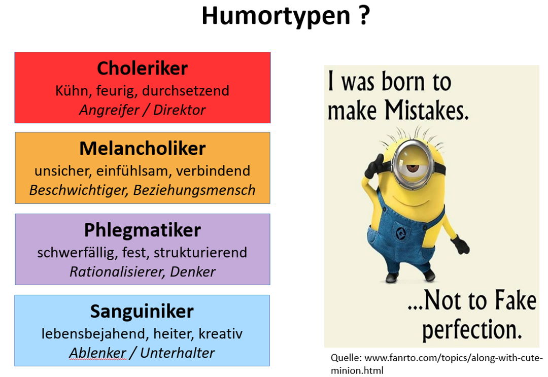 die vie Humortypen