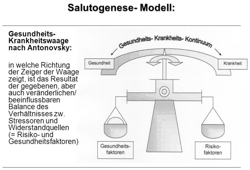 Gesundheits-Krankheiswaage nach Antonowsky
