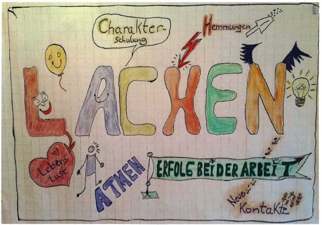 die Kraft des Lachens