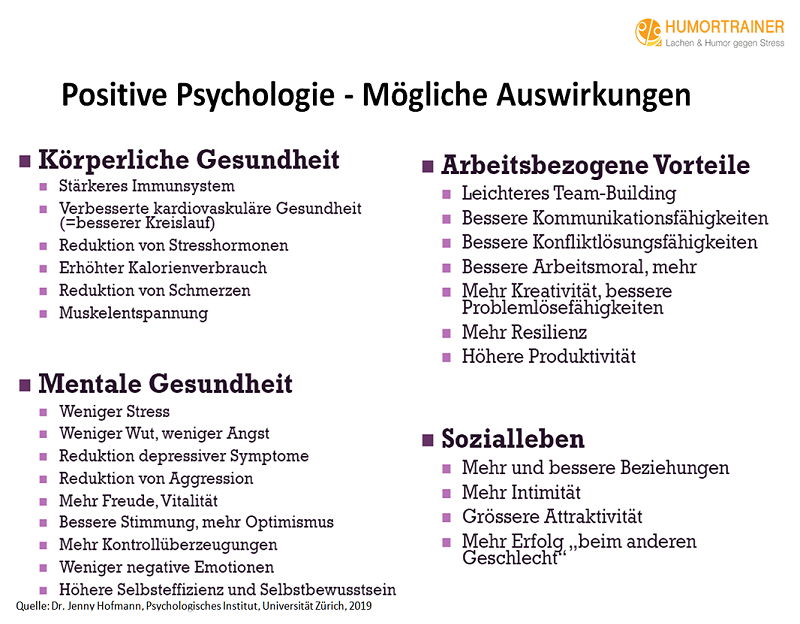 Positive Psychologie - Mögliche Auswirkungen