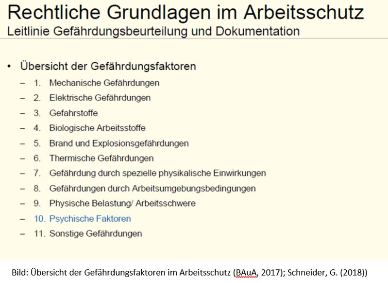 Gefährdungsbeurteilung psychischer Belastungen am Arbeitsplatz - rechtliche Grundlagen